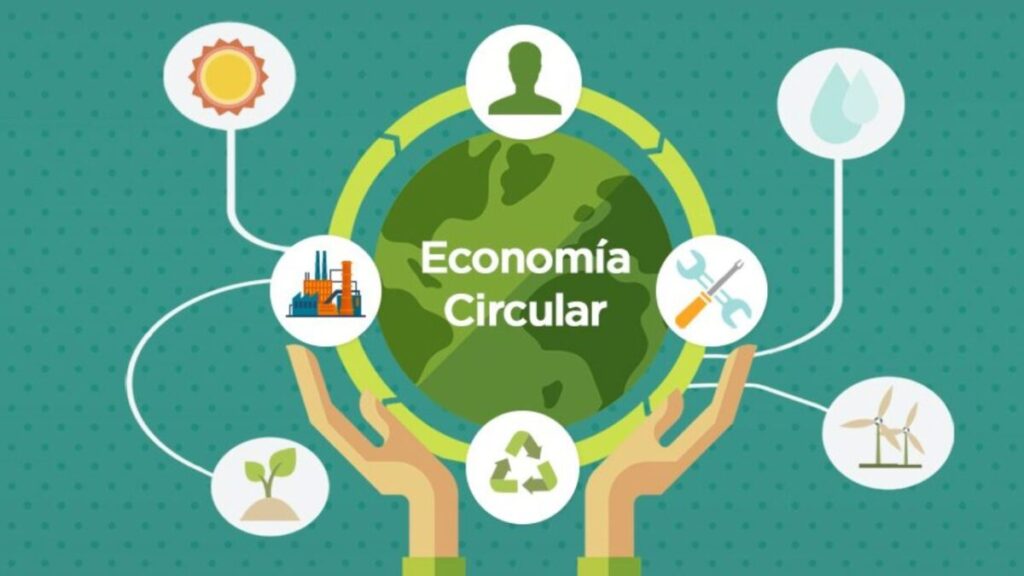 Economía circular: Un modelo sostenible